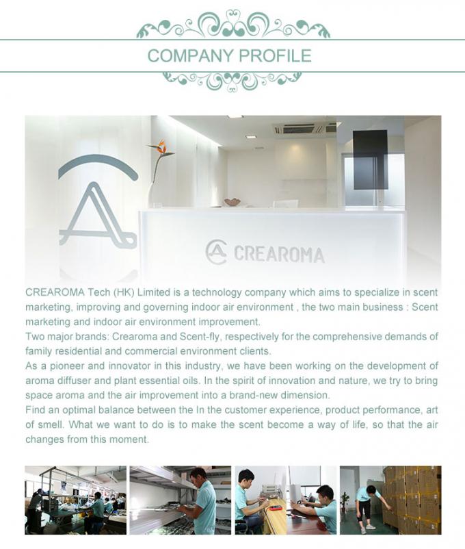 Crearoma 2019 판매를 위한 새로운 전기 가정 향수 유포자 냄새 공기 기계