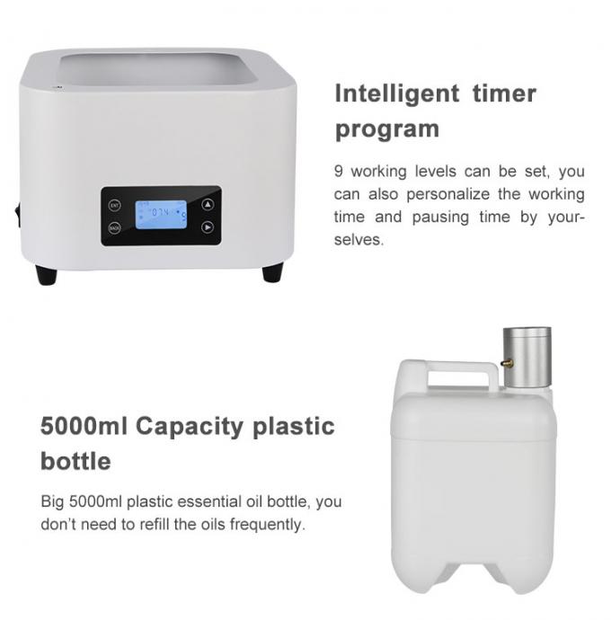 HVAC 체계를 가진 강한 힘 차 안개 분무화 기술 냄새 공기 청정제