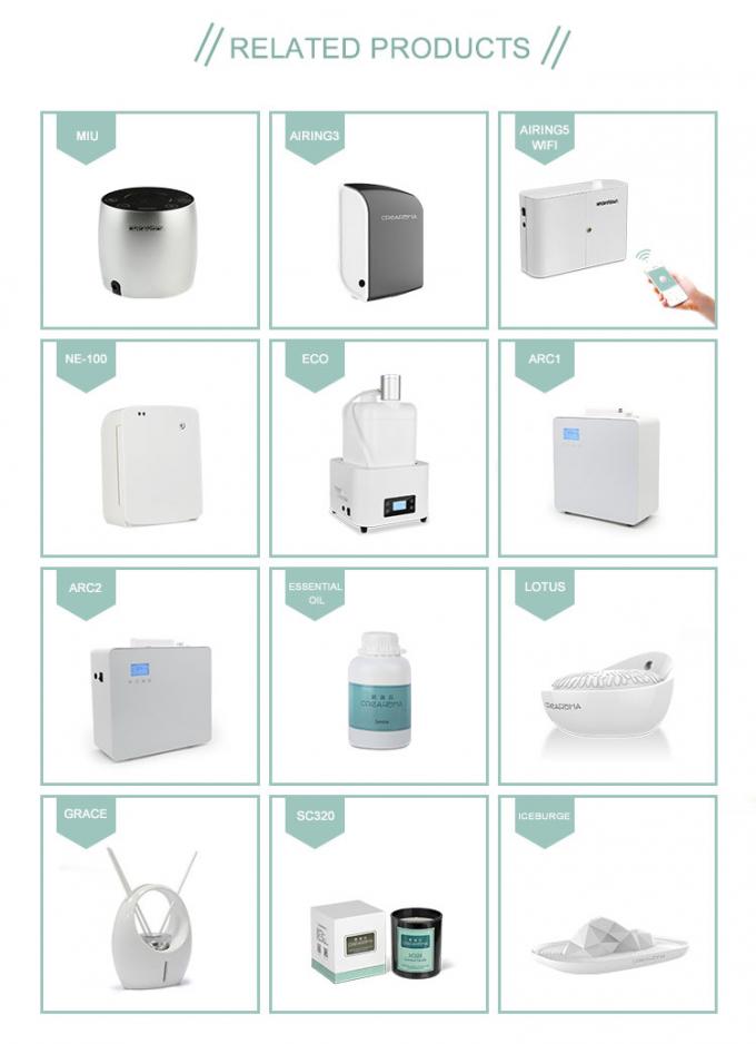 HVAC 체계를 가진 강한 힘 차 안개 분무화 기술 냄새 공기 청정제