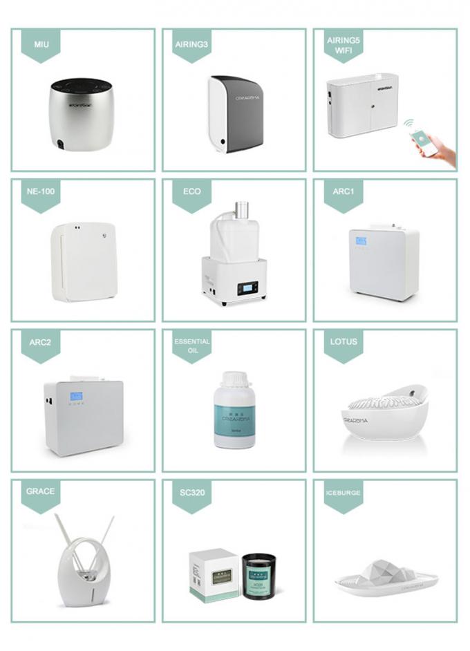 Machine à piles de diffuseur de parfum d'air de nouvelle idée