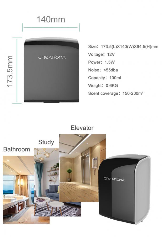 Diffuseur électrique réglable en gros d'huile essentielle d'air