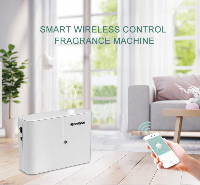 Bestseller- Luftaroma-Geruchdiffusor crearoma HVAC-ätherischen Öls
