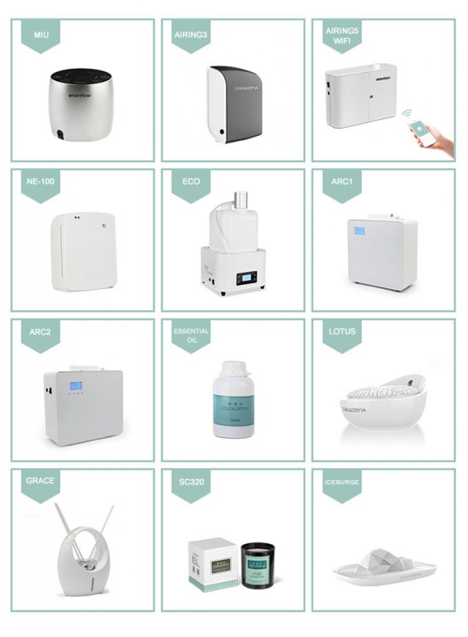 Bestseller- Luftaroma-Geruchdiffusor crearoma HVAC-ätherischen Öls