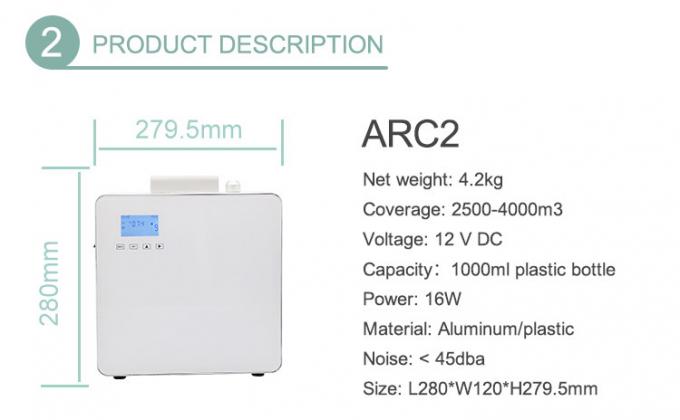 Weißer klassischer Acrylhandelsgebrauchsgeruchdiffusor